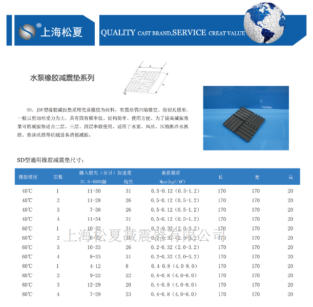 SD型橡膠減震墊型號規(guī)格參數(shù)表